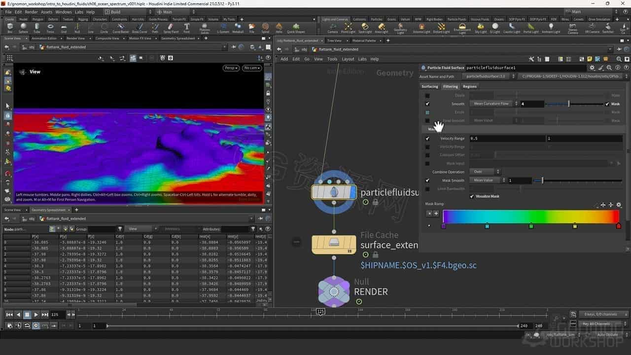 图片[3]-Houdini海洋水流体与鲨鱼互动特效模拟introduction to houdini fluids  thegun-B站/公众号:特效向