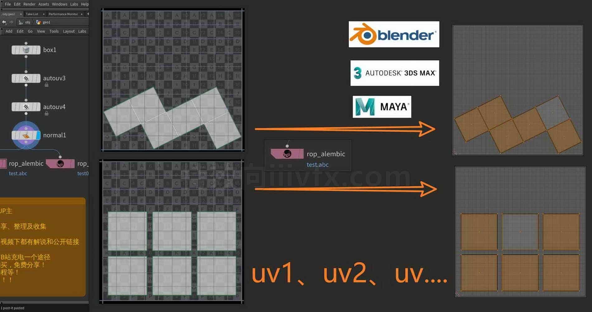 Houdini_导出多套UV的.abc格式_UV消失的解决方法-技巧分享落于
