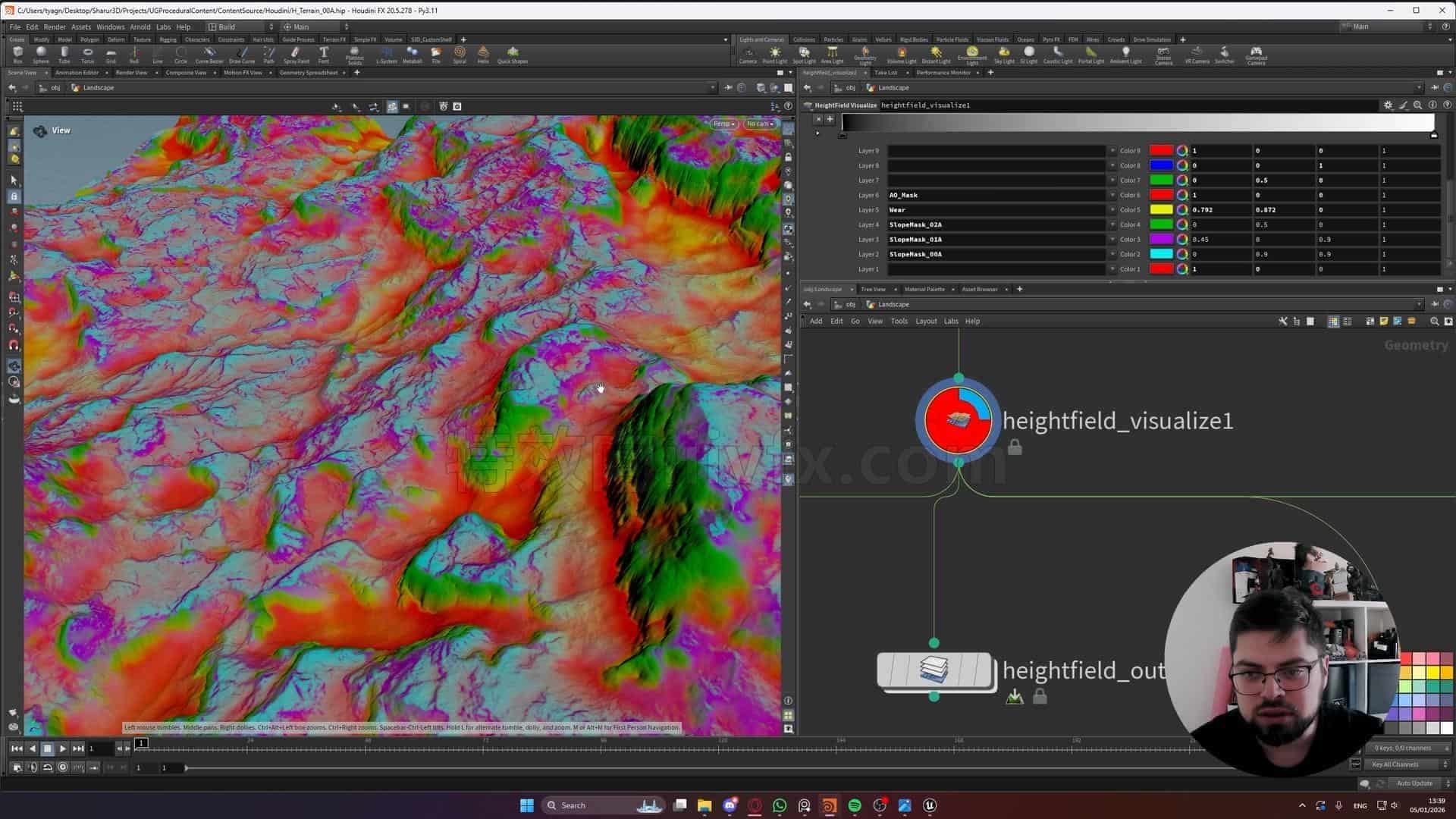 Houdini & UE5 程序化环境虚幻5 Unreal Generalist: Houdini Procedural ...