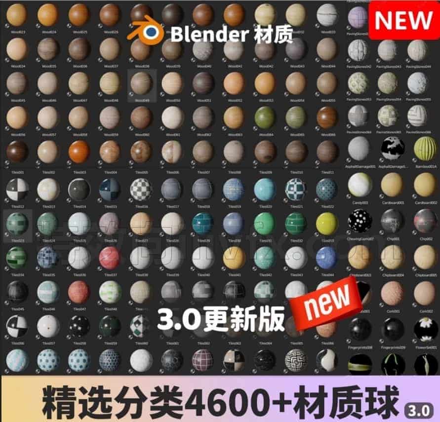 【素材】4600+blender材质球预设着色器资产库高清纹理贴图渲染玻璃 金属材质包  中文分类已经分好