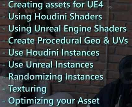 第87篇 houdini资产到虚幻4工作流 HOUDINI ENGINE TO UNREAL ENGINE WORKFLOW