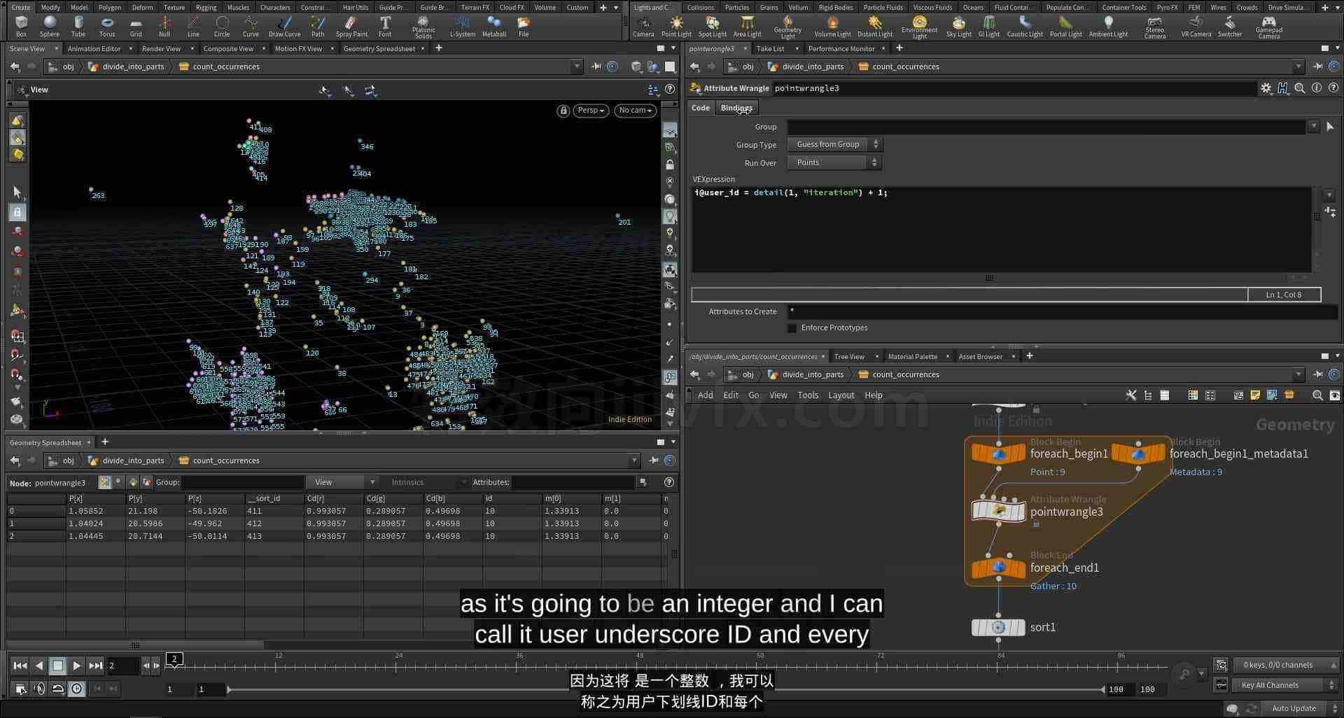 第189篇 Advanced VEX & Python for Houdini TDs - B站/公众号:特效向