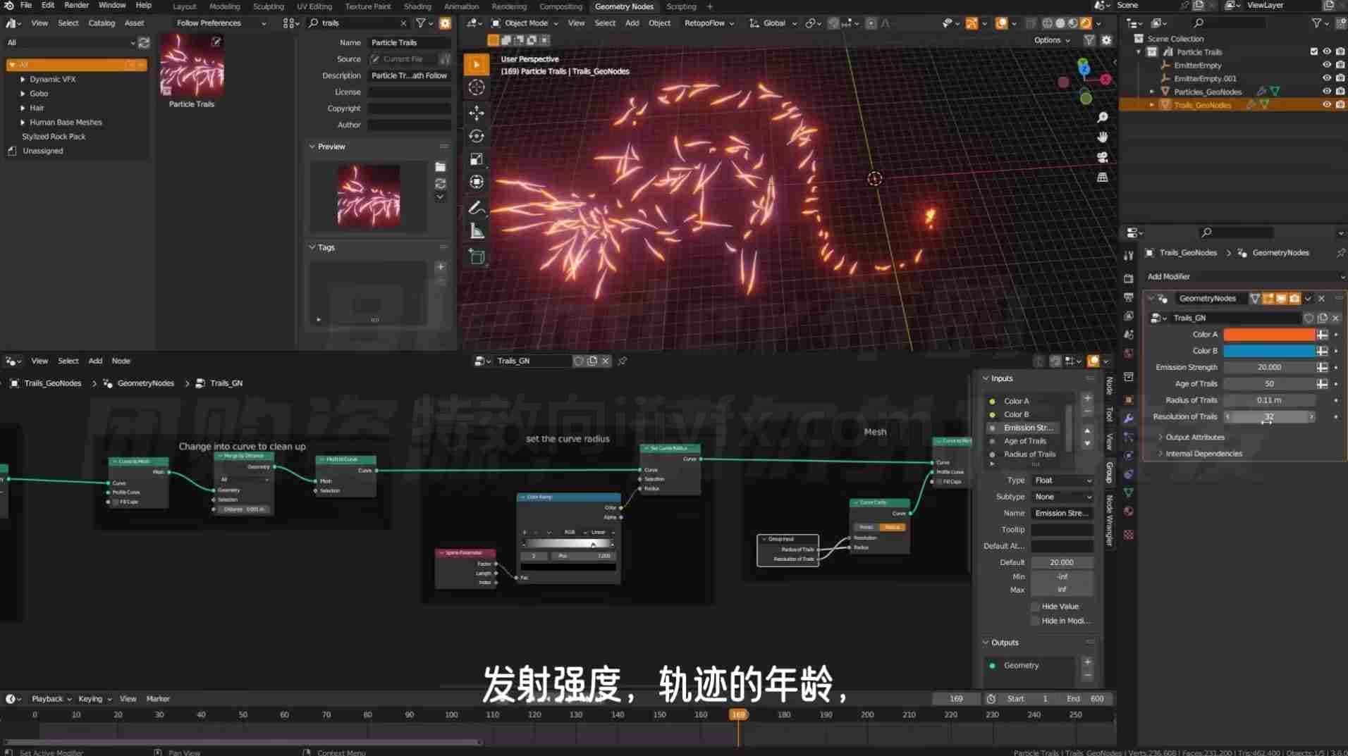 36.75美元Blender 动态 Vfx – 元素资源包
