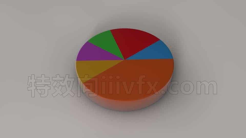 C4DI-021-动画饼图-C4D模型A节日-动画-图标