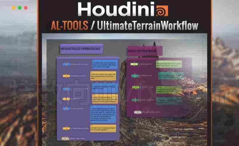 Houdini插件 – 地形制作插件 AL-TOOLS / Ultimate Terrain Workflow环境植物生长散步