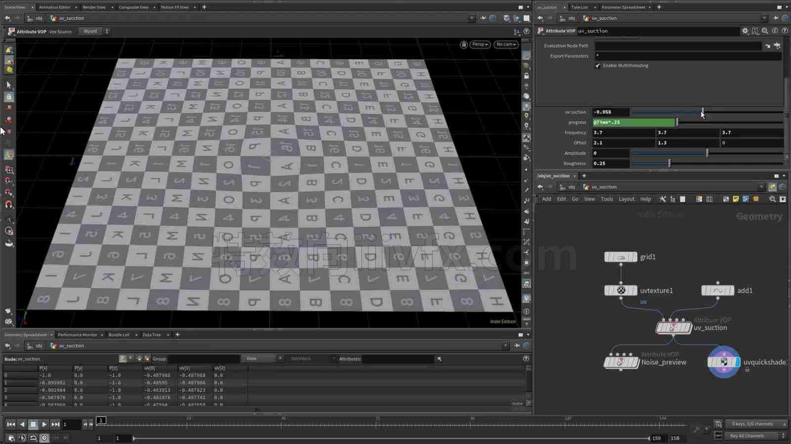 Houdini uv动画噪波hip工程