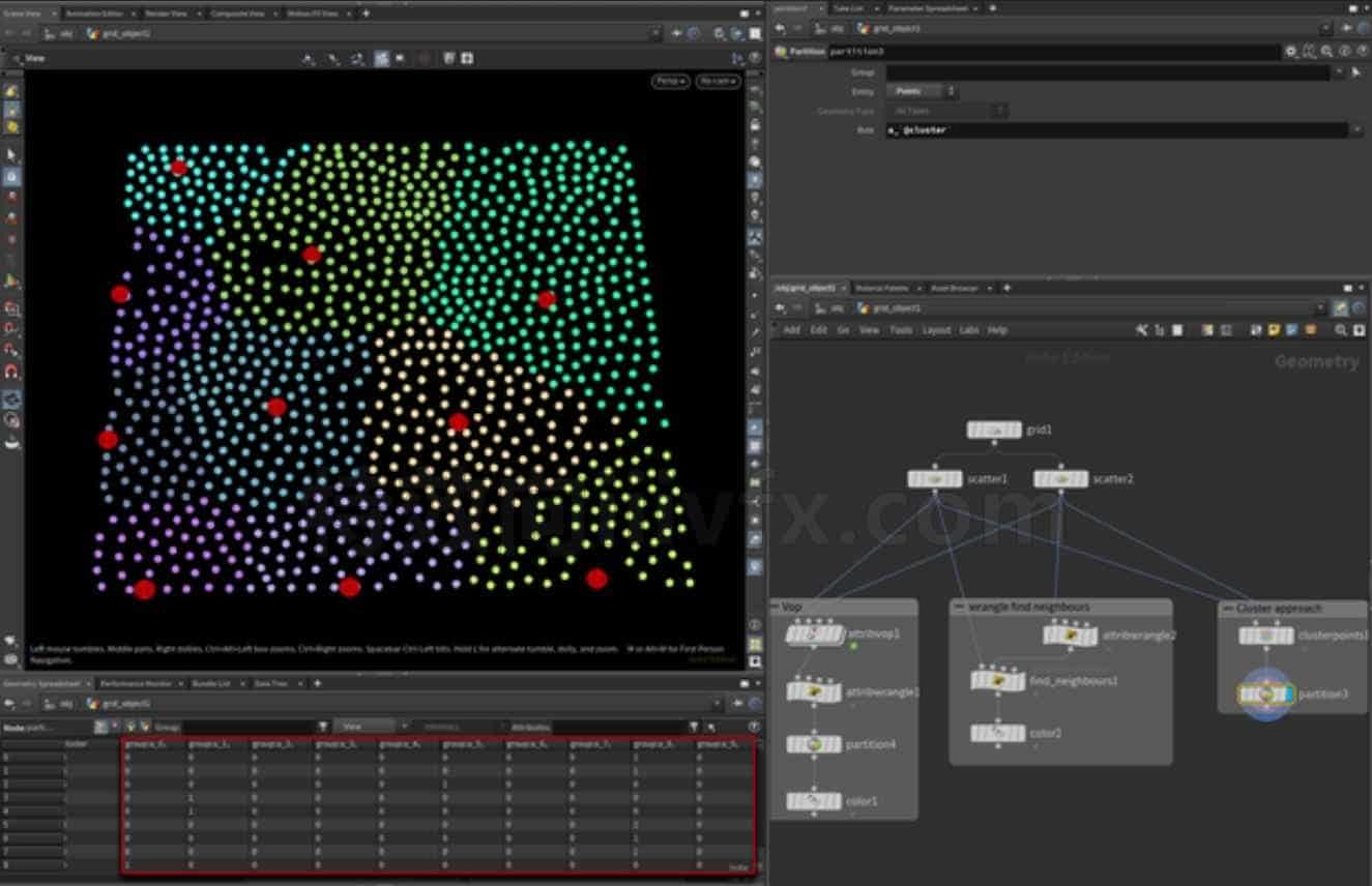 Houdini 按距离分组hip文件