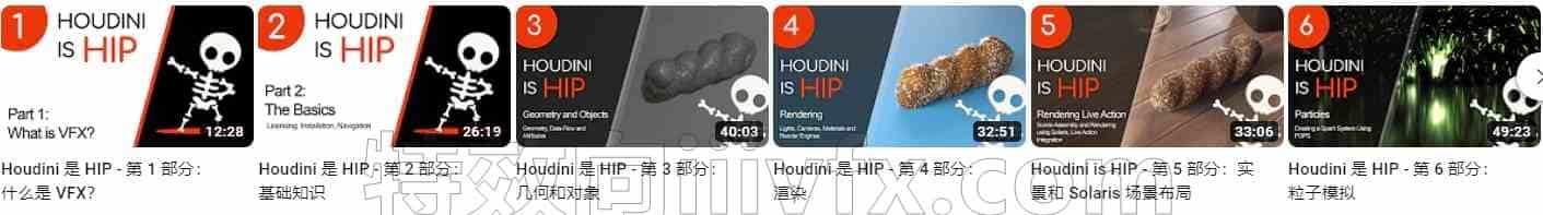 Houdini is HIP入门系列Houdini海洋Karma渲染教程Ocean Simulation – Spectrum-基础初级NineBetween
