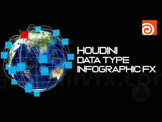 Houdini地球仪数据连接线工程globe Data Connect