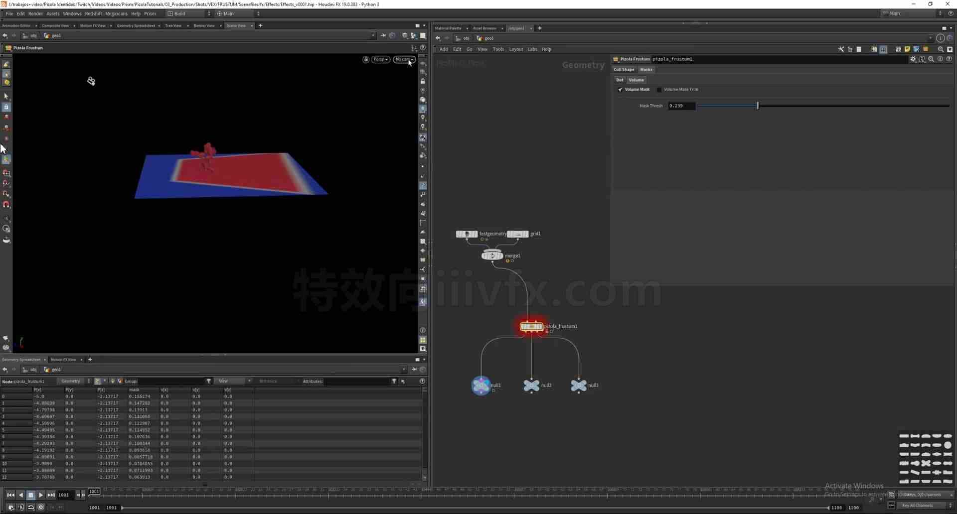 houdini相机切割视图工具