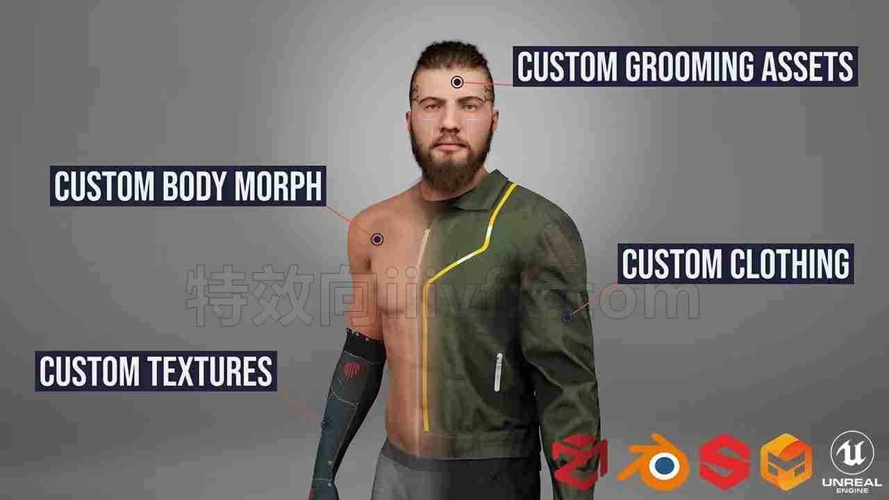 为虚幻5创建完全自定义的角色Create Fully Customized Character for Unreal Engine5