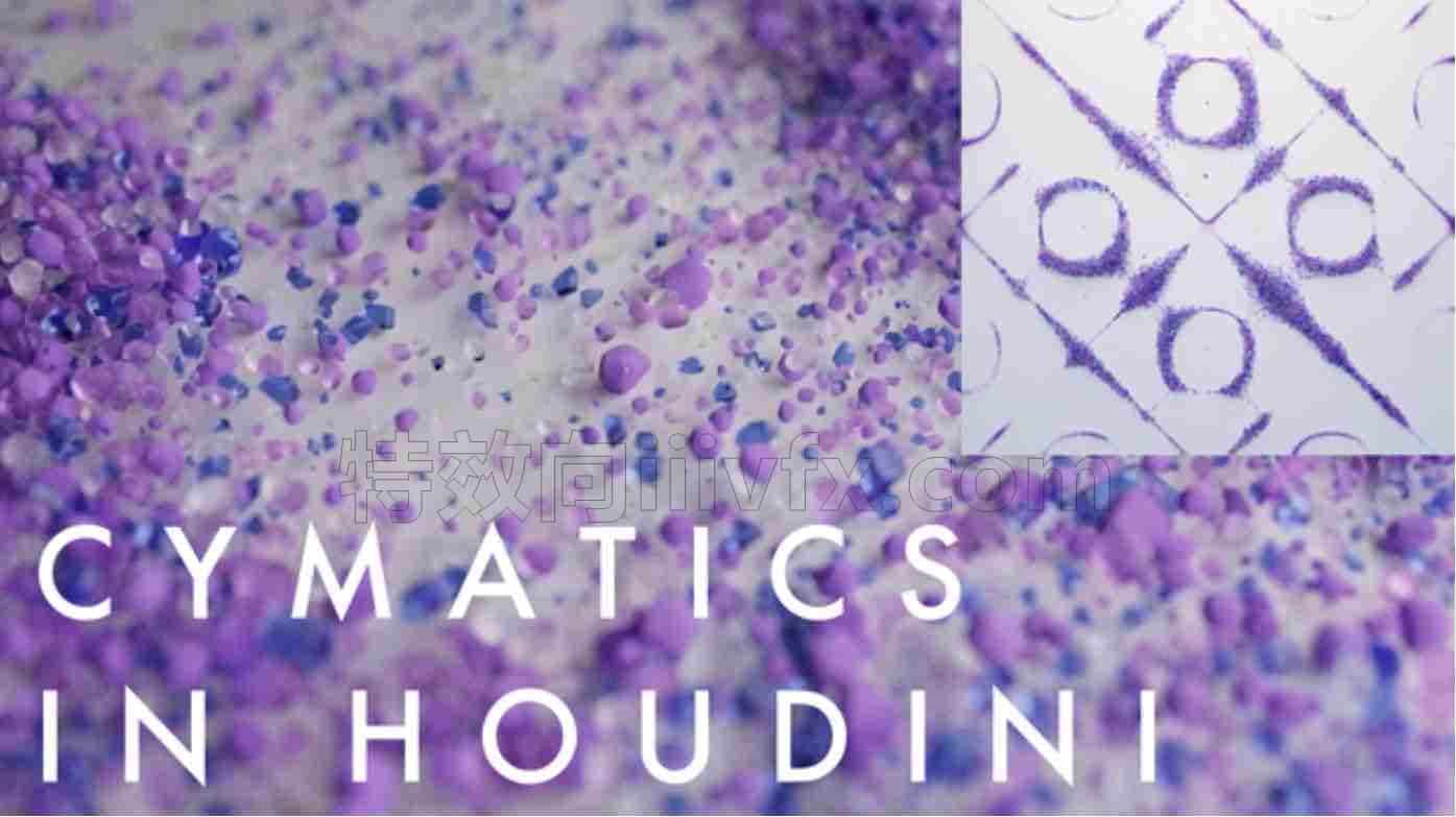力量之戒风格 Cymatics/Chaldni 图案