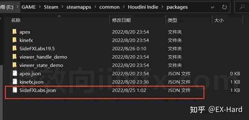 【Houdini】 关于Labs安装steam版houdini indie19.5+版本 安装SideFX Labs插件