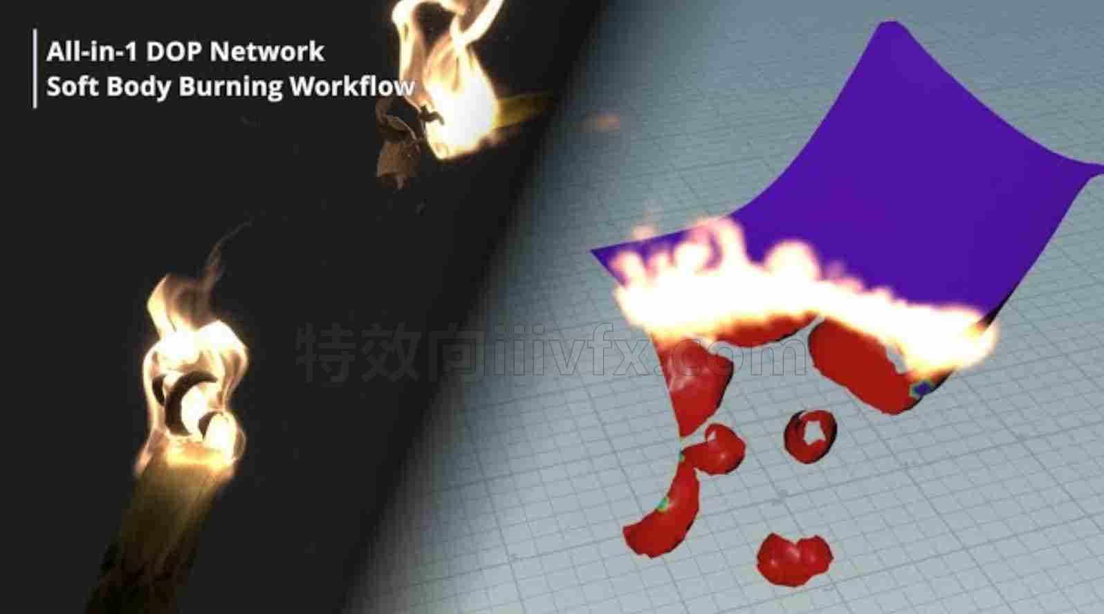 Houdini柔体物体燃烧灰烬掉落Soft Body Burning – Houdini Tutorial