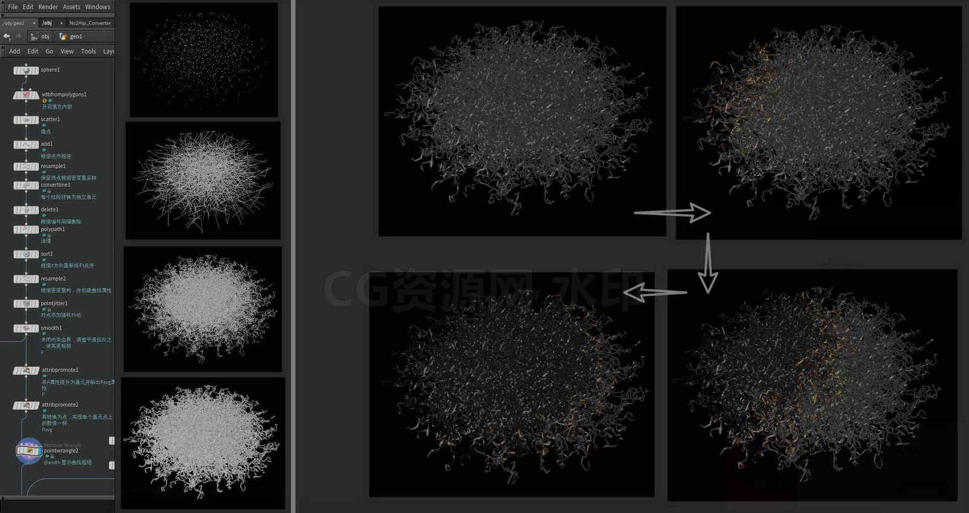 Houdini_钢丝球逐渐燃烧的效果-工具分享落于-B站/公众号:特效向