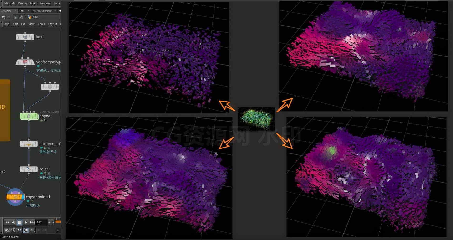 Houdini_粒子实现噪波湍流的效果-工具分享落于-B站/公众号:特效向