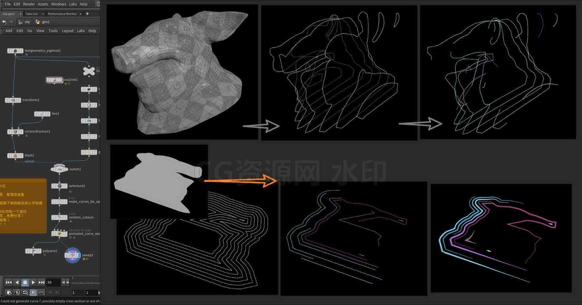 Houdini_实现动画环线效果-工具分享落于-B站/公众号:特效向