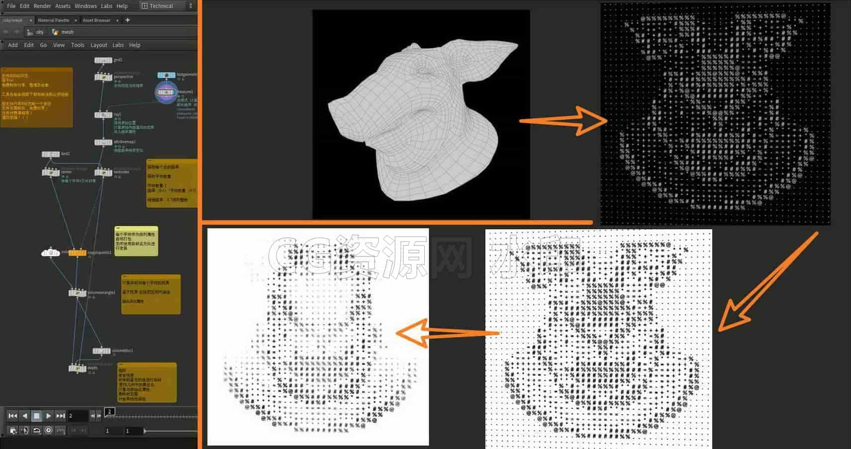 Houdini_将模型_转换为字符排列的效果-工具分享落于-B站/公众号:特效向