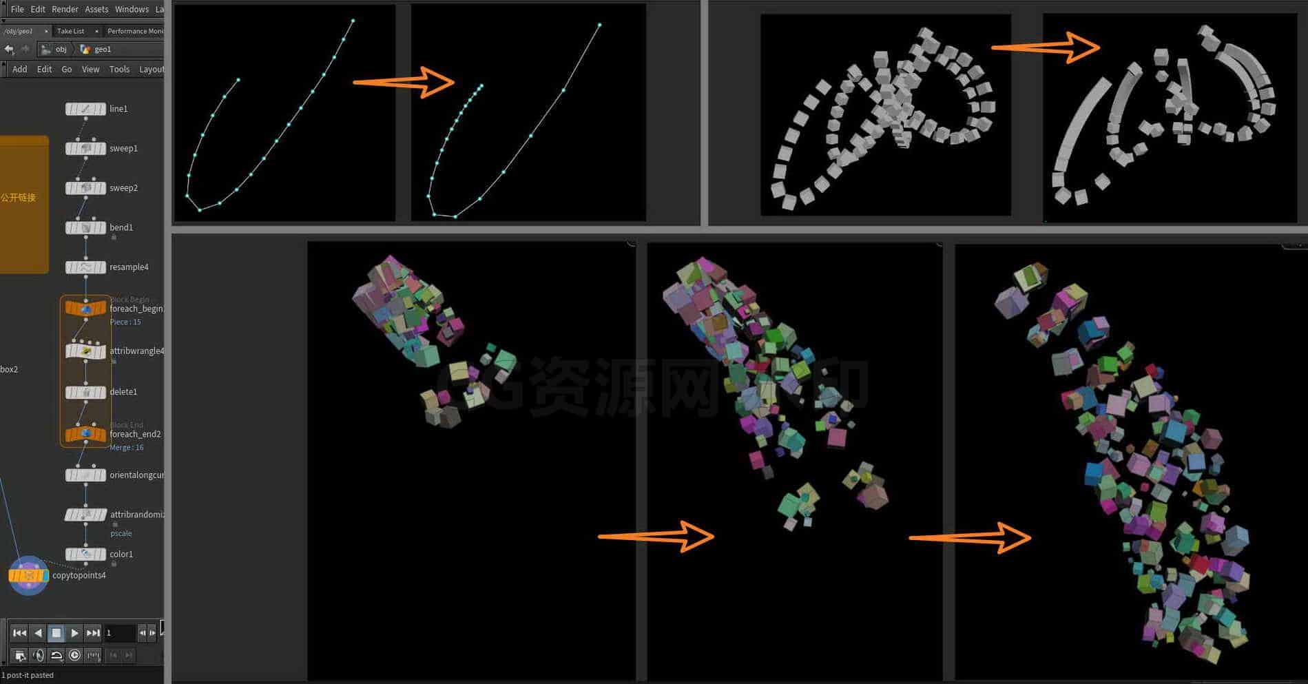 Houdini_灵活调整曲线重采样_末端的点密度-工具分享落于-B站/公众号:特效向