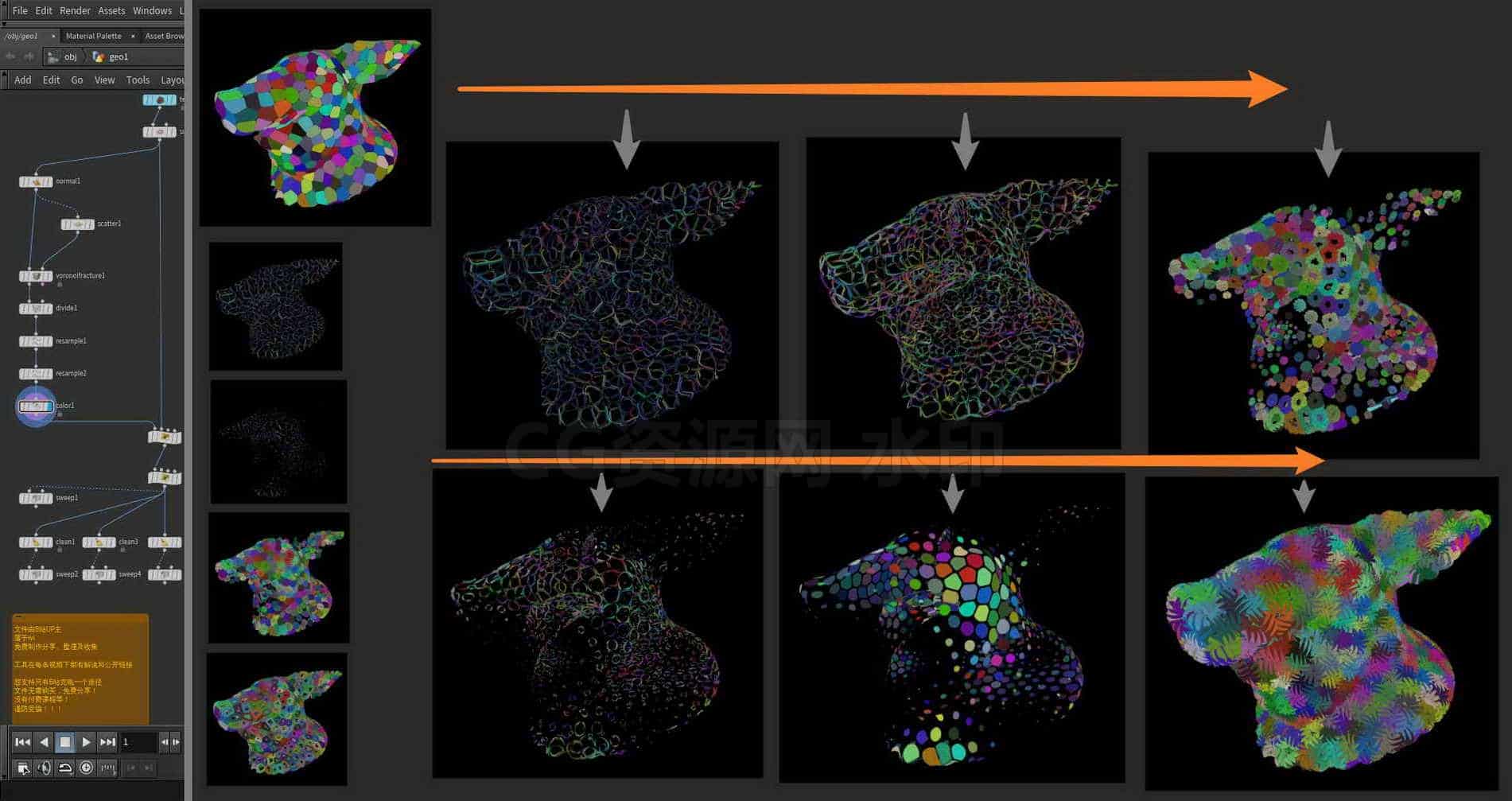 Houdini_快速实现沃罗诺伊噪波衰减效果-工具分享落于-B站/公众号:特效向