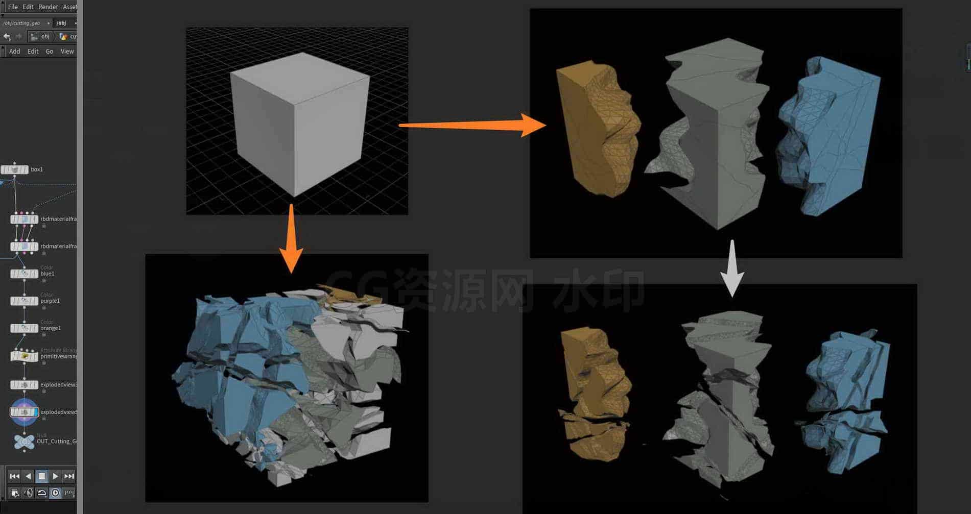 Houdini_使用自定义几何图形作为切割平面-工具分享落于-B站/公众号:特效向