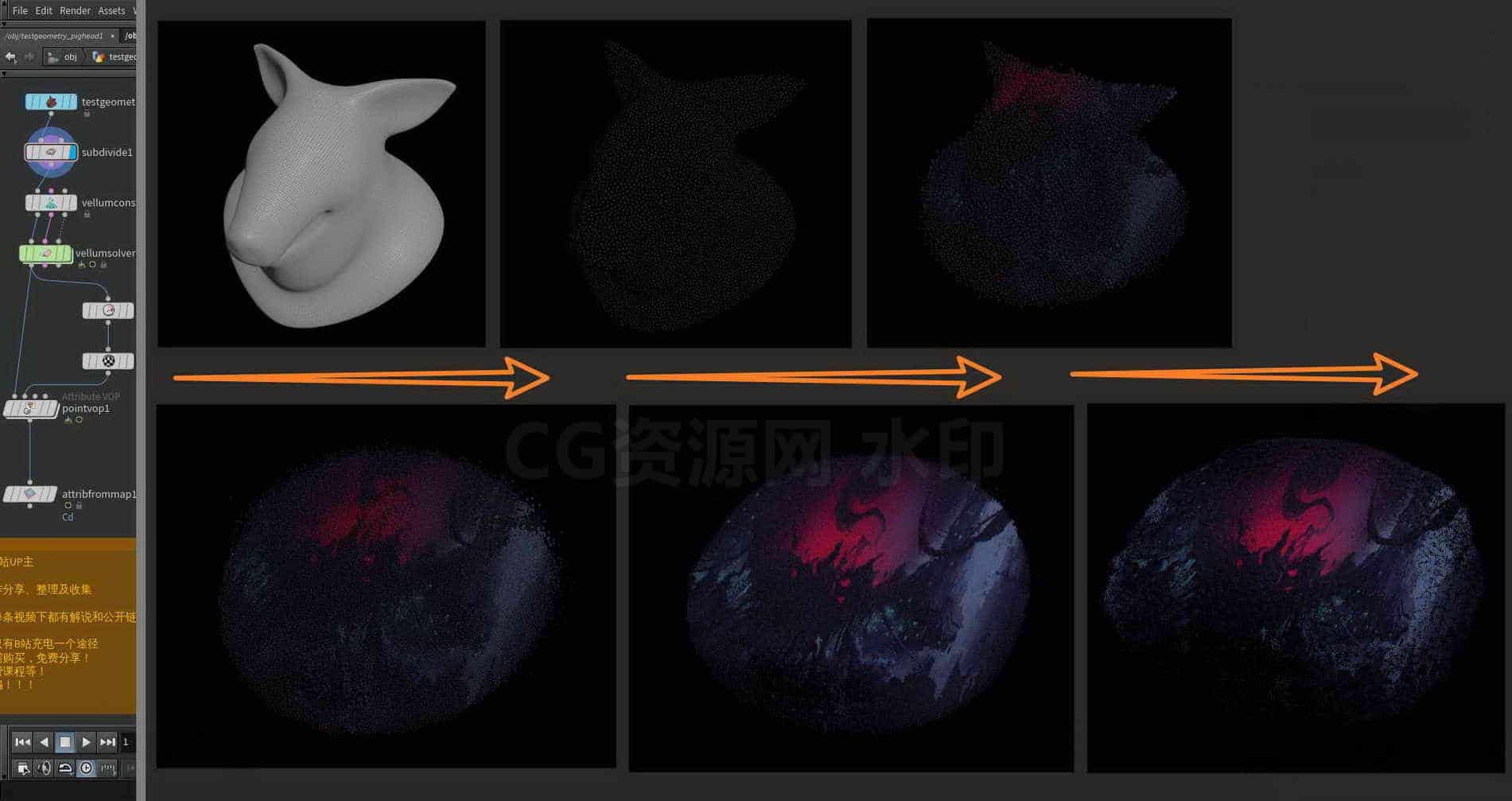 Houdini_快速在散落粒子上投射贴图-工具分享落于-B站/公众号:特效向
