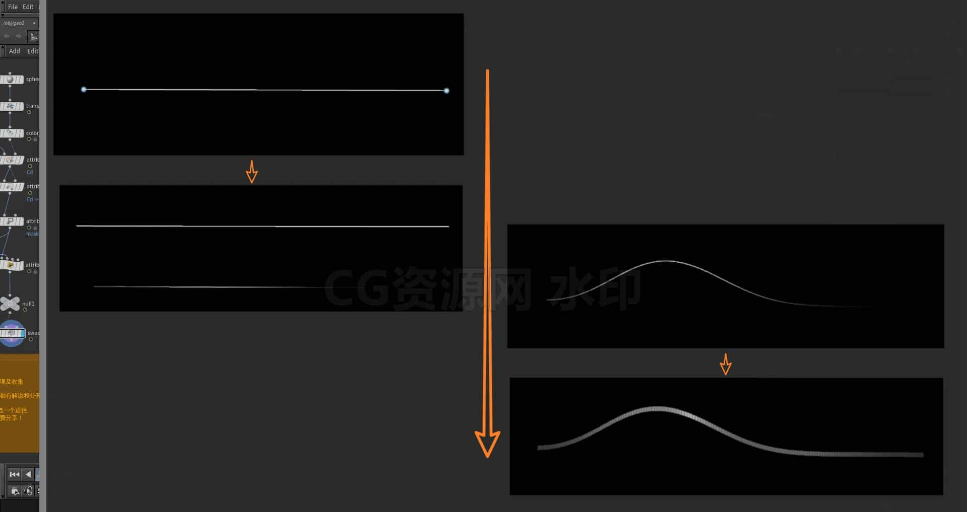 Houdini_实现曲线突起动画的小案例-工具分享落于-B站/公众号:特效向