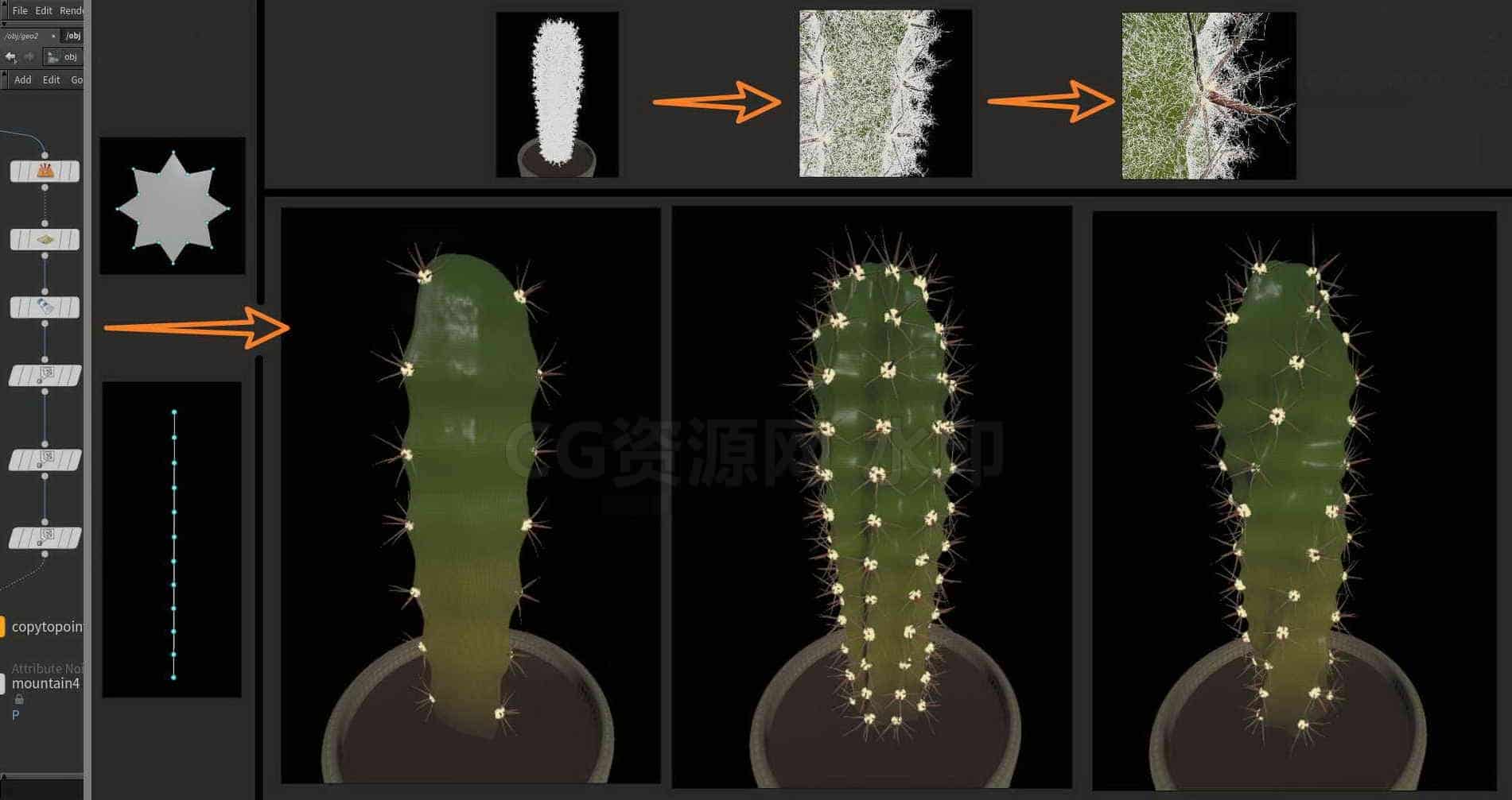 Houdini_程序化仙人掌建模分享-工具分享落于-B站/公众号:特效向