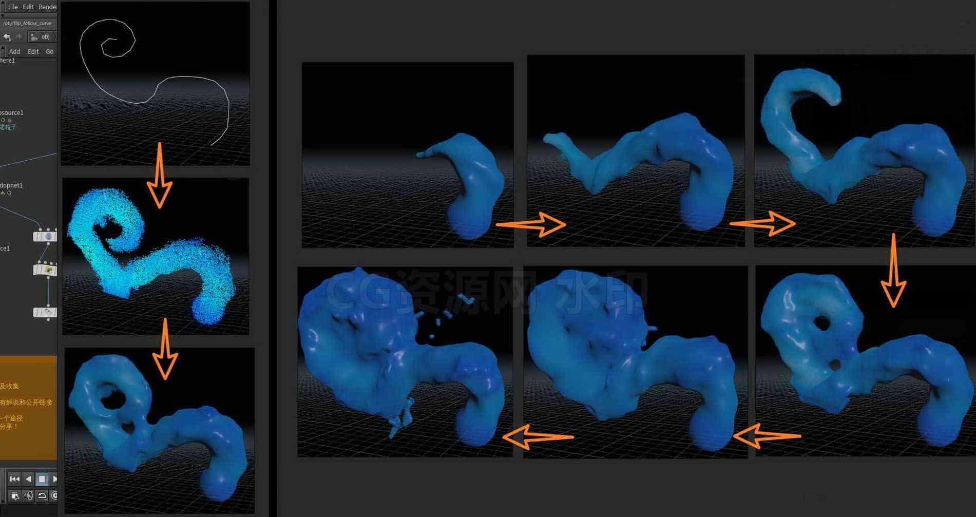 Houdini_快速实现跟随曲线的流体效果-工具分享落于-B站/公众号:特效向