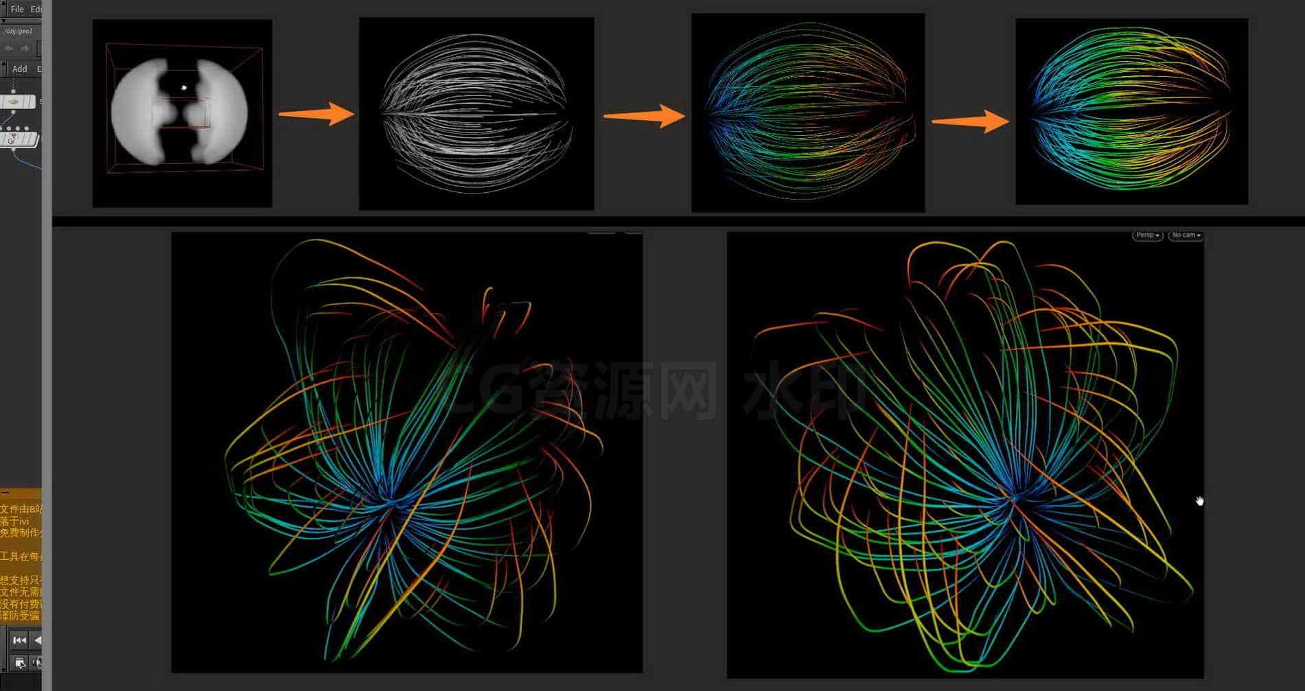 Houdini_通过体积追踪_实现线条流动的效果-工具分享落于-B站/公众号:特效向