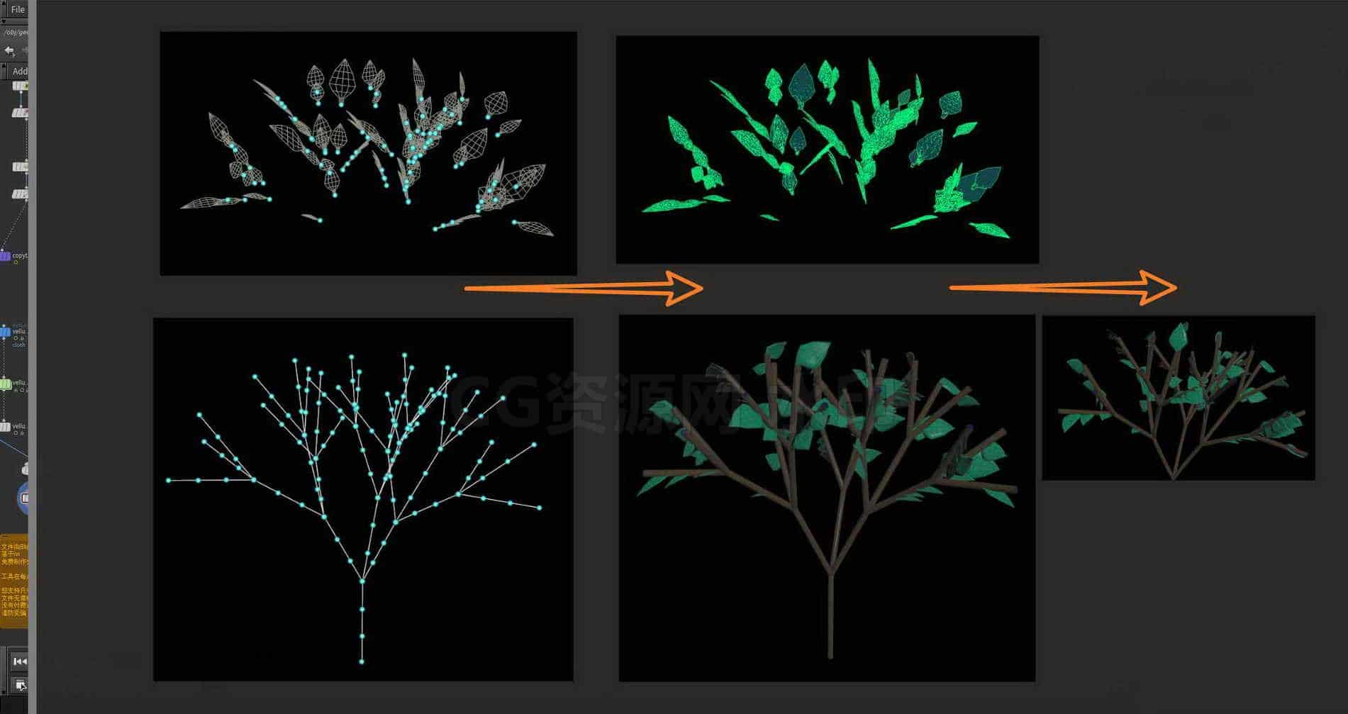 Houdini_提取动态固定点_带动叶片摆动的效果-工具分享落于-B站/公众号:特效向