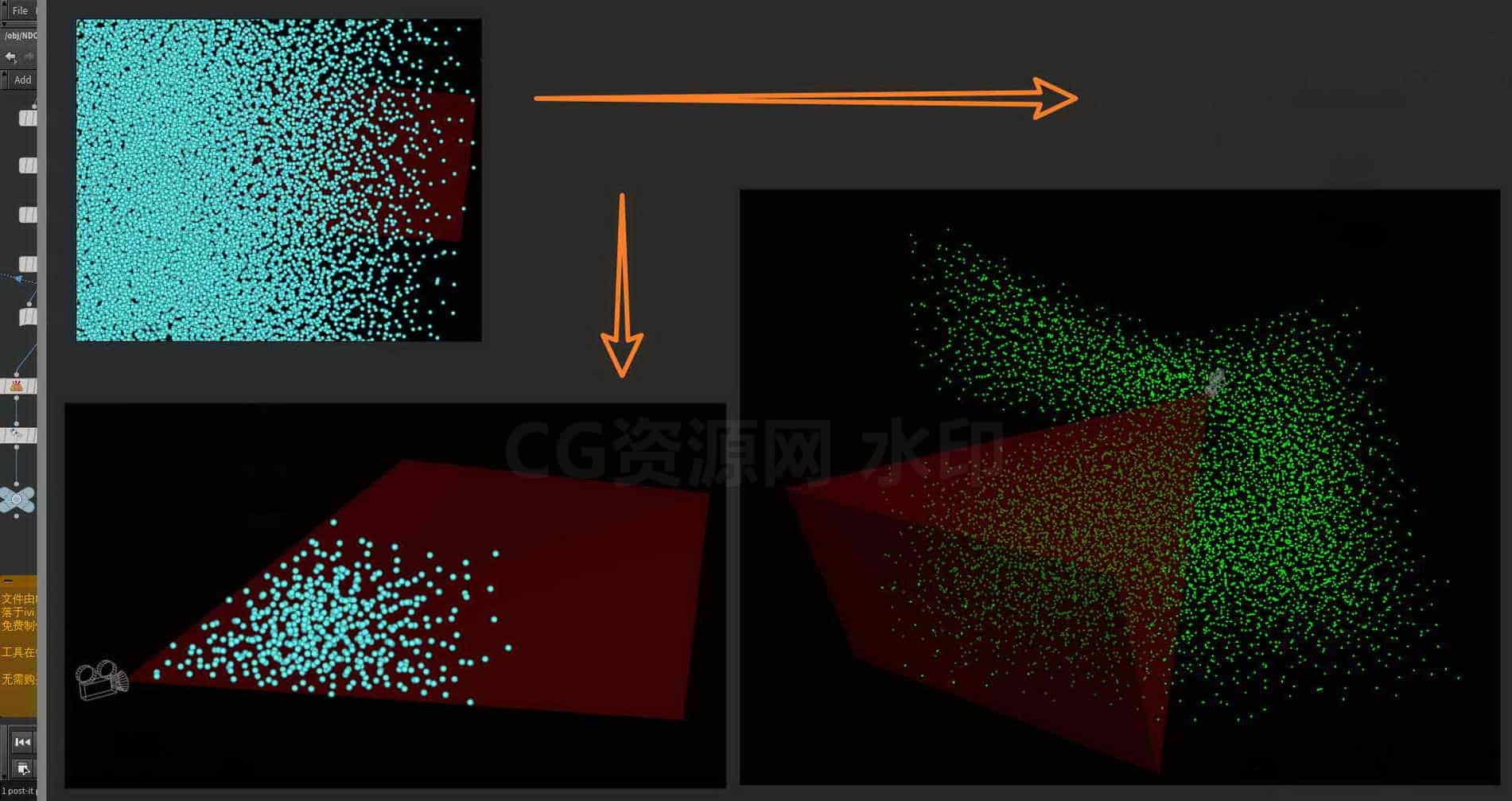 Houdini_将相机范围外的点进行剔除-工具分享落于-B站/公众号:特效向