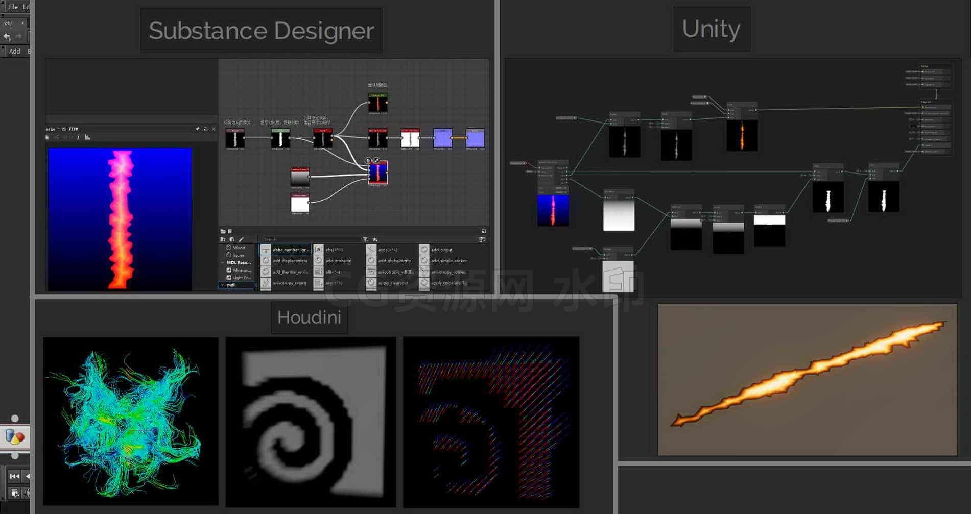 Houdini_输出到Unity_速度场和纹理的_配置流程-工具分享落于-B站/公众号:特效向