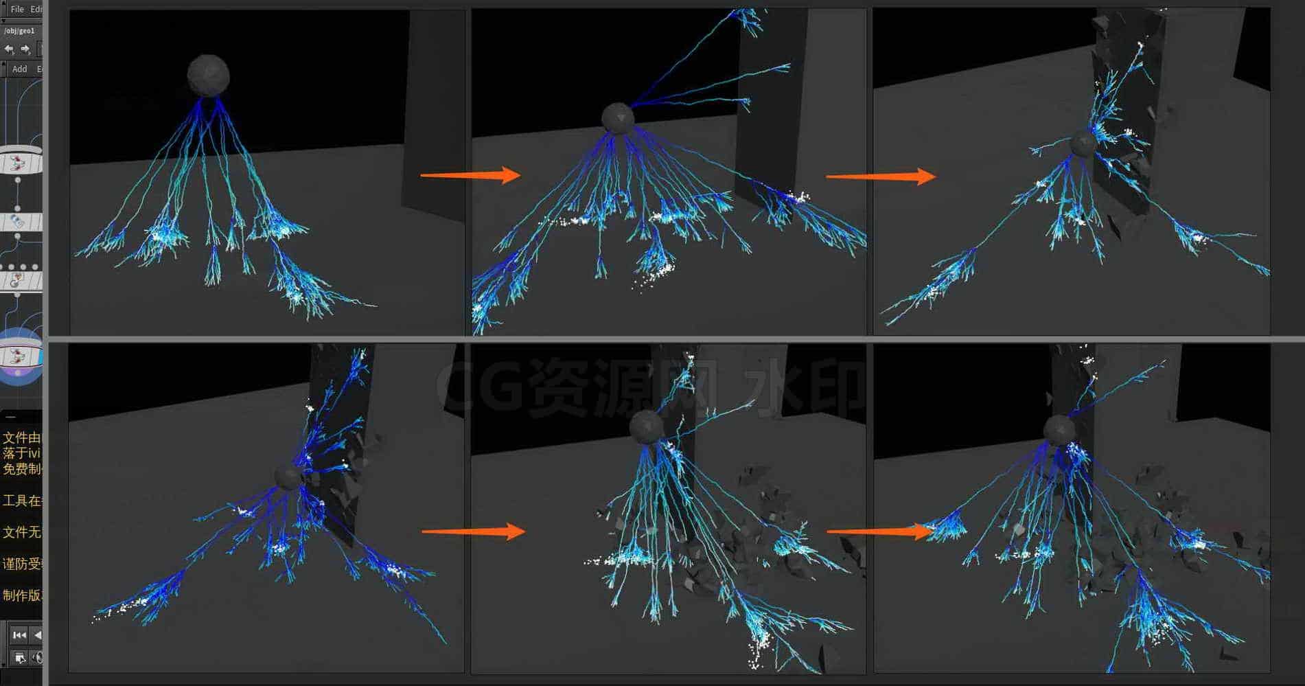Houdini_等离子球产生接触电流_以及刚体交互-工具分享落于-B站/公众号:特效向