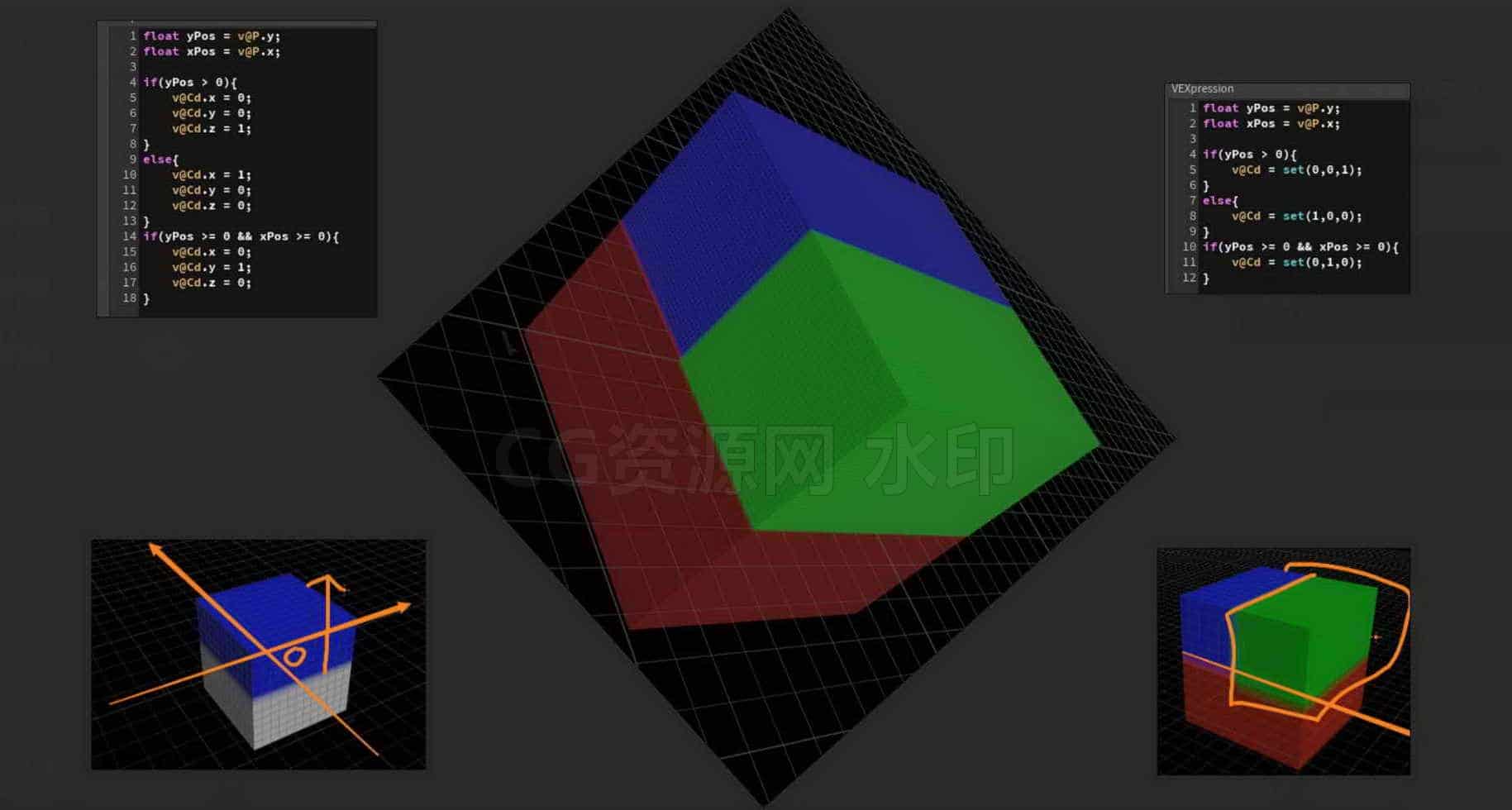 Houdini_VEX条件语句_及该系列的食用方法-工具分享落于-B站/公众号:特效向