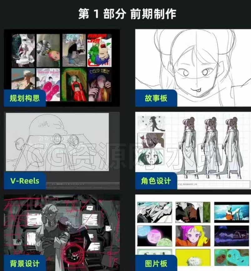 图片[2]-通过原创IP项目掌握实用动画工作流程-Team Forma+9 | Coloso【中文字幕】-B站/公众号:特效向