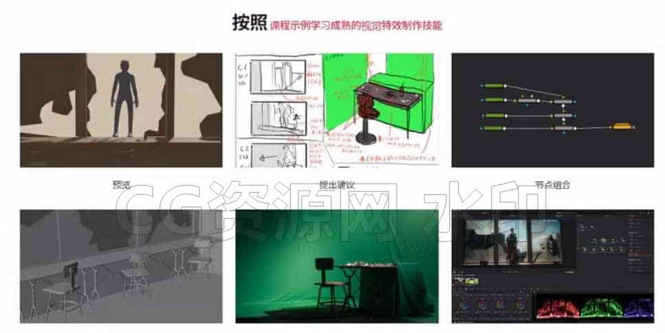 图片[3]-Coloso教程-使用Blender学习真实的真人合成VFX-B站/公众号:特效向