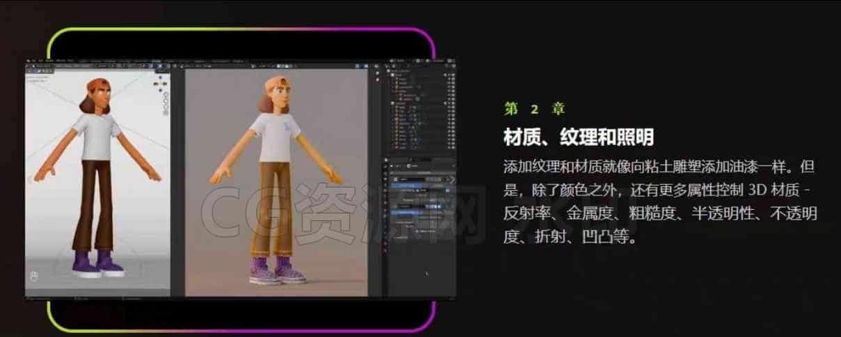 图片[2]-Basemesh丨使用blender快速创建风格化角色-B站/公众号:特效向