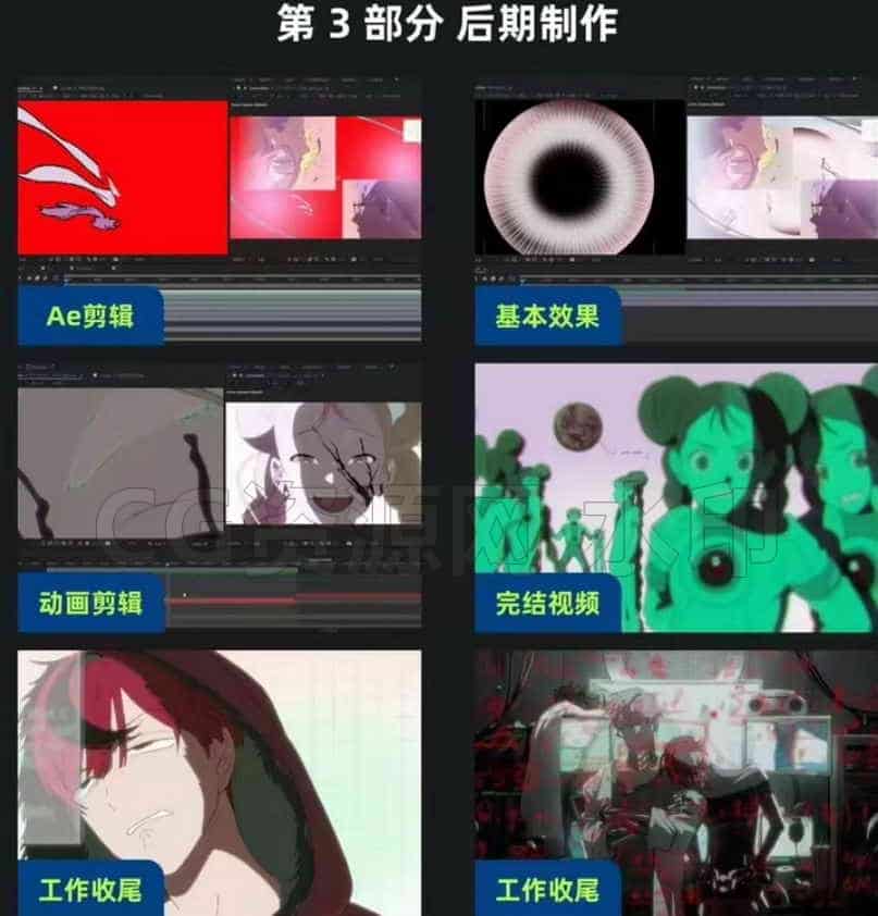 图片[4]-通过原创IP项目掌握实用动画工作流程-Team Forma+9 | Coloso【中文字幕】-B站/公众号:特效向