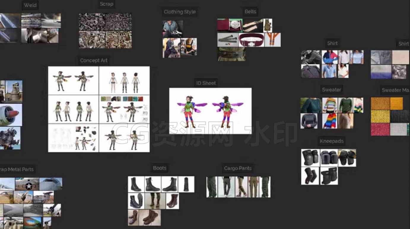 图片[3]-Blender三维人物角色建模服装雕刻全流程新手基础教-B站/公众号:特效向
