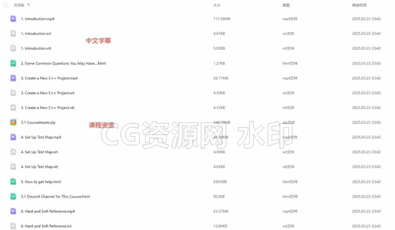 图片[3]-虚幻引擎5 C++编程: 全面的高级角色扮演RPG游戏开发 | Unreal Engine 5 C++: Advanced Action RPG-B站/公众号:特效向