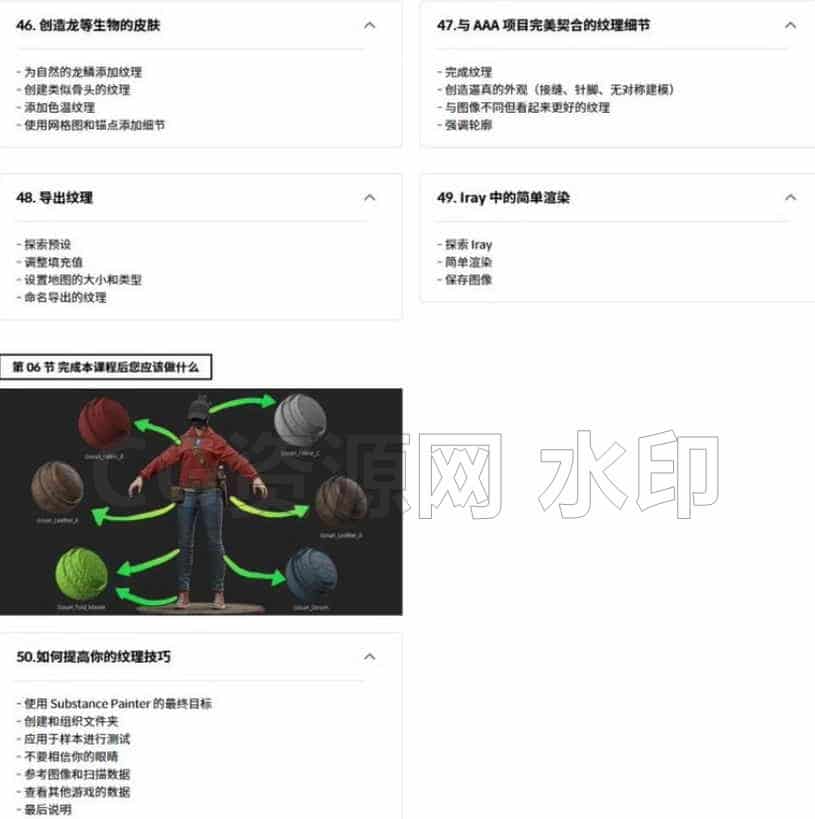 图片[7]-Substance Painter 创建 AAA 级纹理教程-B站/公众号:特效向