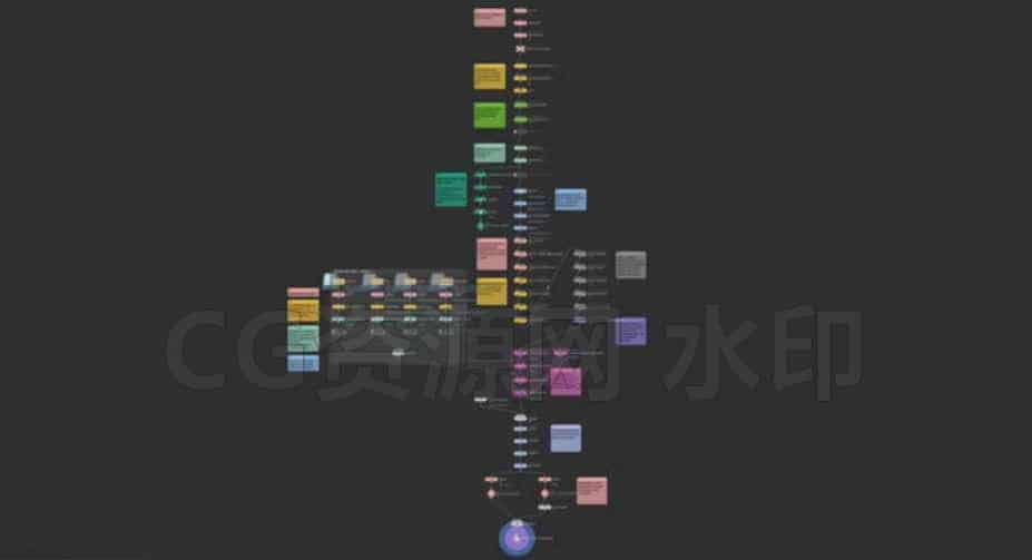 图片[3]-Houdini 兰花工程集合【2024新工程】-B站/公众号:特效向