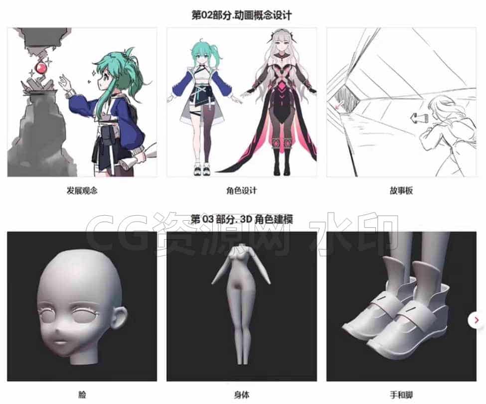 图片[2]-Blender基础到3D动画课角色设计建模IK绑定渲染特效-B站/公众号:特效向