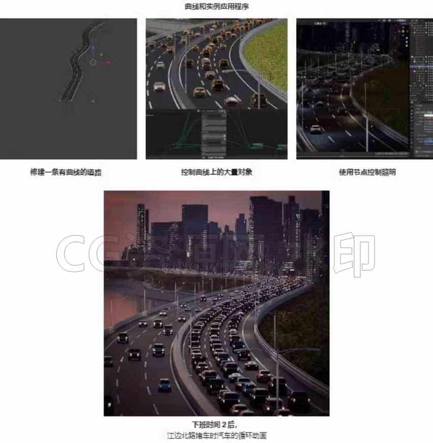 图片[5]-Coloso-即使初学者也能轻松学习的Blender几何节点核心指南-B站/公众号:特效向