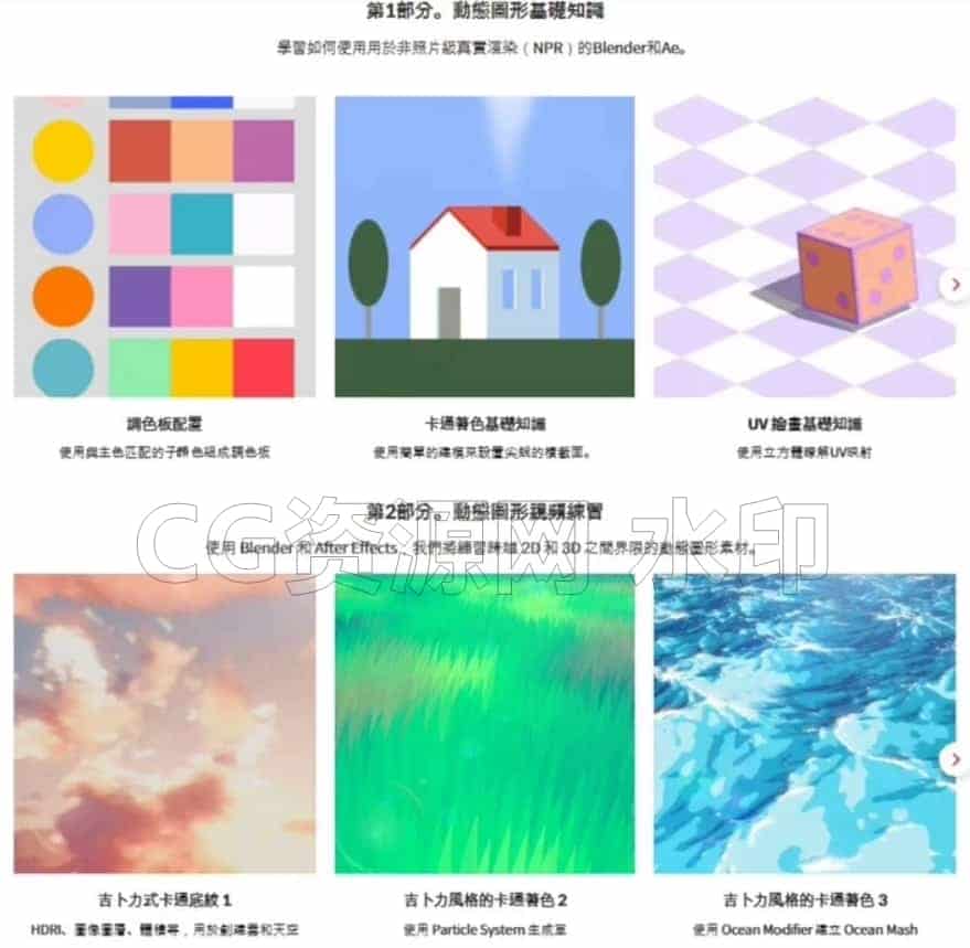 图片[4]-Blender运动图形动画2D结合3D大师课程-B站/公众号:特效向
