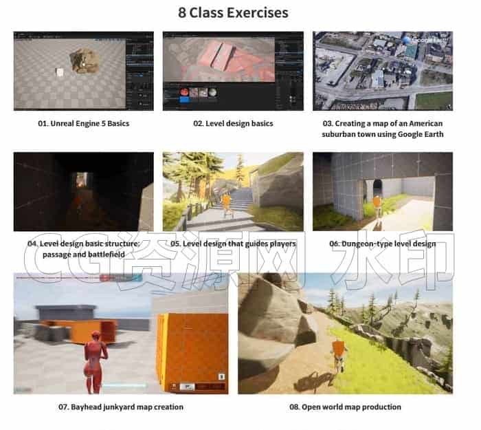 图片[4]-UE5关卡设计基础到作品集完成虚幻引擎5课程从零基础到就业-B站/公众号:特效向