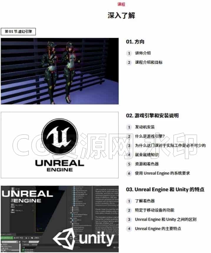 图片[8]-UE5虚幻引擎着色器讲解#课程-B站/公众号:特效向