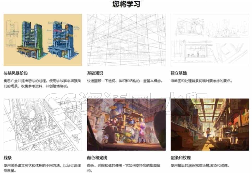 图片[2]-coloso用环境讲故事-从头脑风暴到线稿和上色手绘教程-B站/公众号:特效向