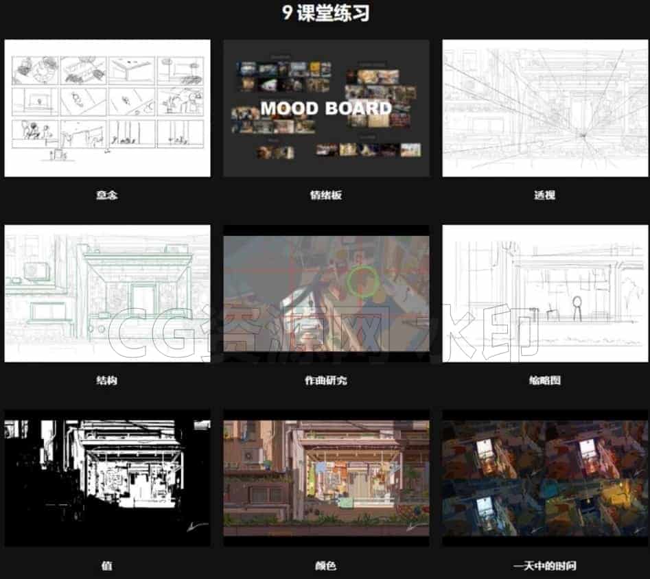 图片[3]-coloso用环境讲故事-从头脑风暴到线稿和上色手绘教程-B站/公众号:特效向